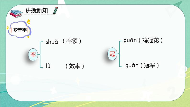 语文部编版四年级下册第1单元第2课时《乡下人家》课件PPT05