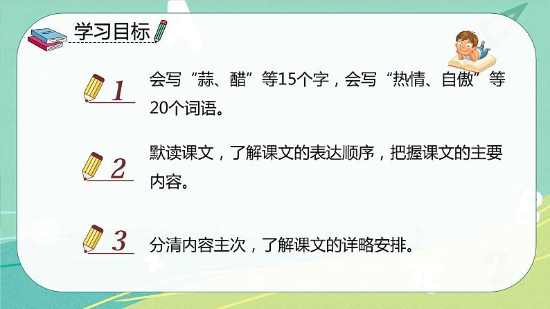 部编版六年级语文下册第一课北京的春节课件PPT02