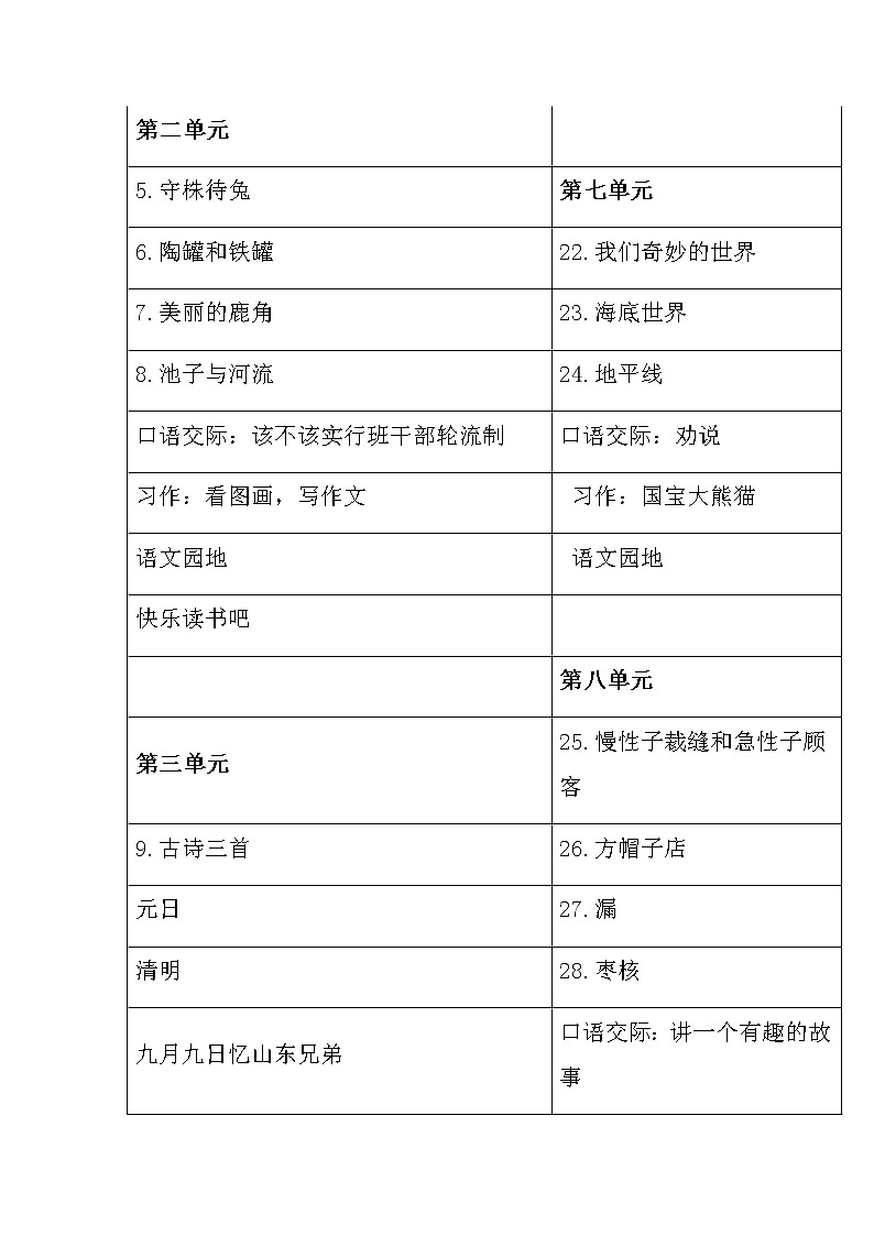 2019年春部编版三年级语文下册全册优质教案03