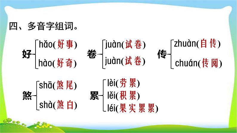 最新部编版五年级语文上册第八单元复习优质课件PPT第7页