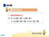 语文六年级 【知识精讲】1.汉字(9)多义字课件PPT