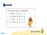 语文六年级 【知识精讲】1.汉字(12)汉字的结构课件PPT