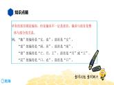语文六年级 【知识精讲】1.汉字(13)偏旁与部首课件PPT