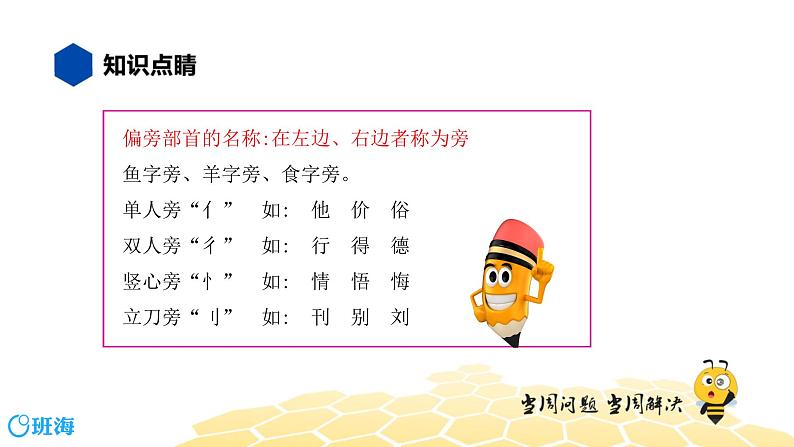 语文六年级 【知识精讲】1.汉字(13)偏旁与部首课件PPT05