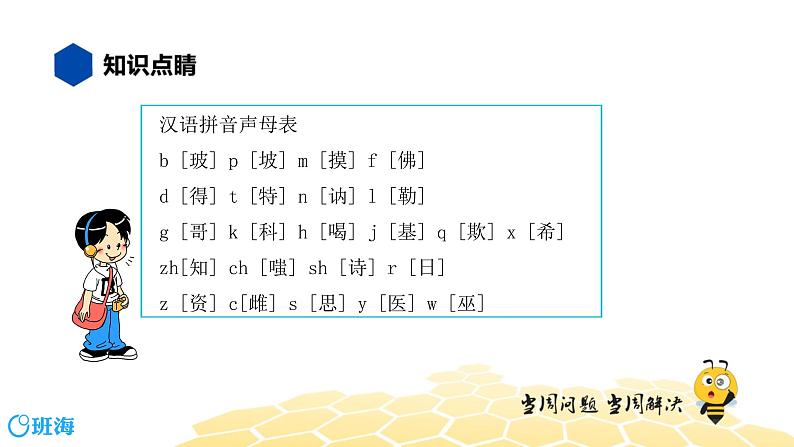 语文六年级 【知识精讲】1.汉字(14)声母课件PPT04