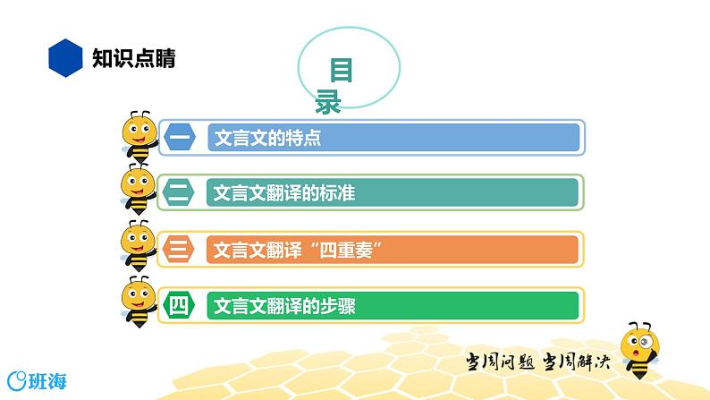 语文六年级 【知识精讲】3.句子(3)翻译句子课件PPT第2页