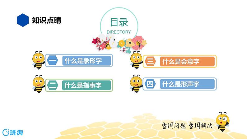 语文四年级 【知识精讲】1.汉字(1)汉字造字法课件PPT02