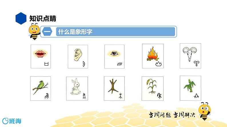 语文四年级 【知识精讲】1.汉字(1)汉字造字法课件PPT04