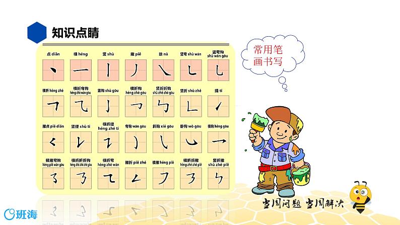 语文四年级 【知识精讲】1.汉字(10)笔画与笔顺课件PPT05