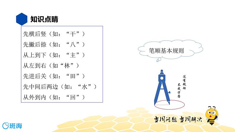 语文四年级 【知识精讲】1.汉字(10)笔画与笔顺课件PPT07