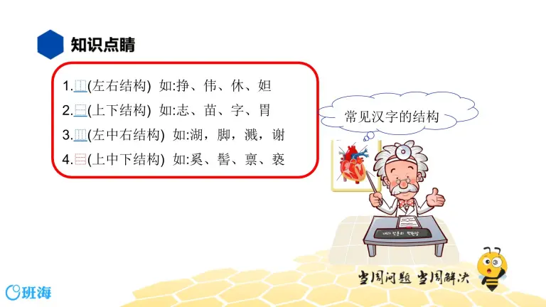 语文四年级 知识精讲 1 汉字 11 汉字的结构课件ppt 教习网 课件下载