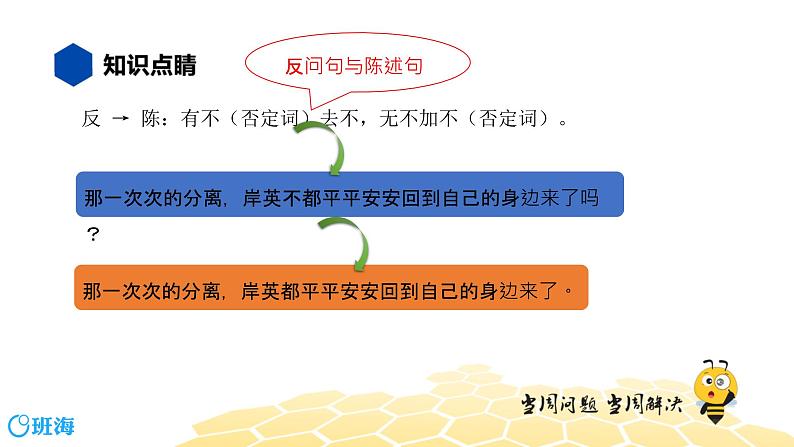 语文四年级 【知识精讲】3.句子(2)改写句子课件PPT第3页