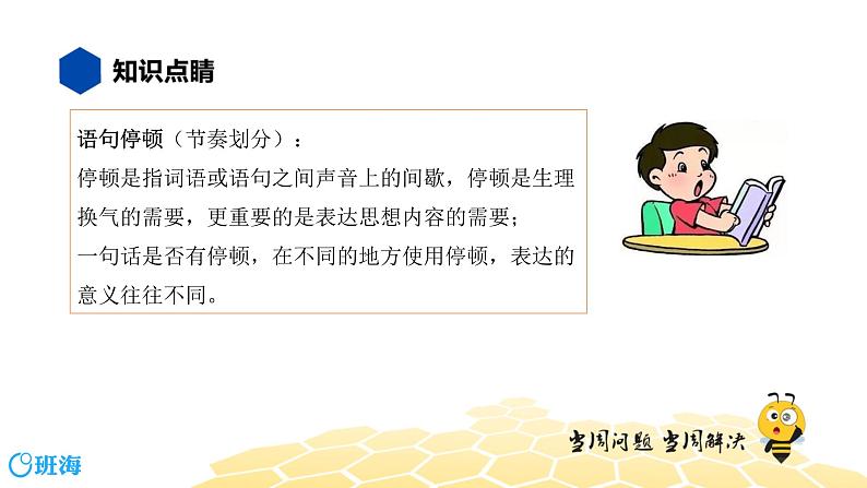 语文四年级 【知识精讲】3.句子(13)语句停顿课件PPT第2页