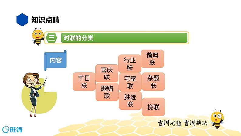 语文四年级 【知识精讲】3.句子(16)对联课件PPT第5页