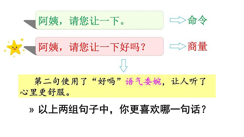 部编二年级下册　《口语交际：注意说话的语气》　课件（无音频素材）08