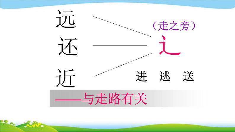 部编版一年级语文上册6画 优 质课件PPT第7页