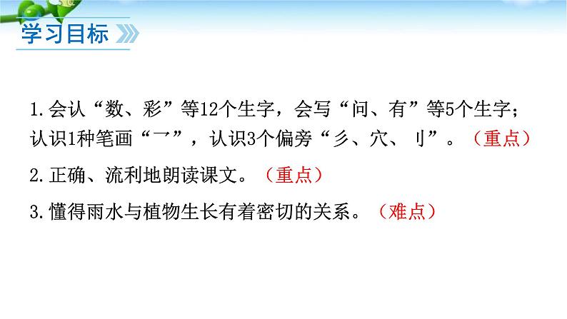 部编版一年级语文上册8雨点儿优 质课件PPT第3页