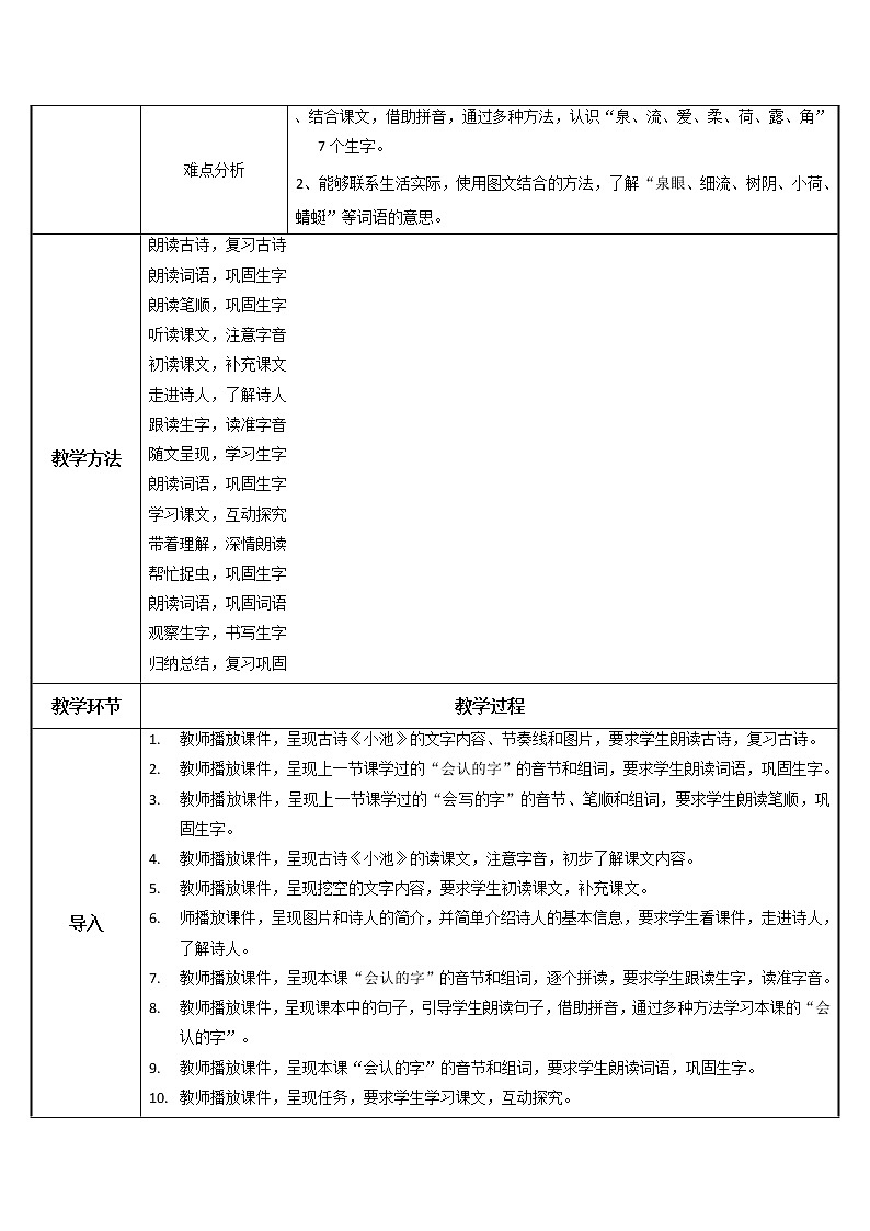 部编版语文一下《古诗二首》 第二课时 课件PPT（送教案）02