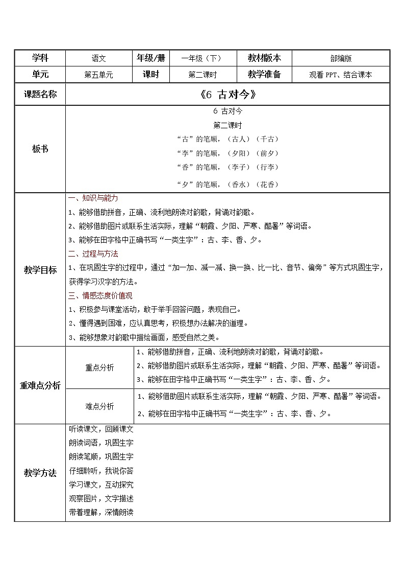 部编版语文一下《古对今》 第二课时 课件PPT（送教案）01