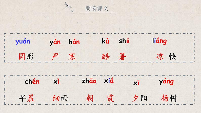 部编版语文一下《古对今》 第二课时 课件PPT（送教案）05