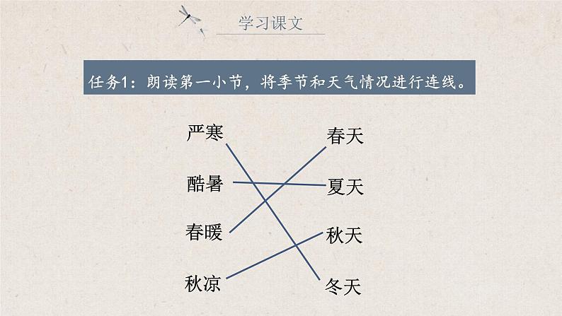 部编版语文一下《古对今》 第二课时 课件PPT（送教案）07