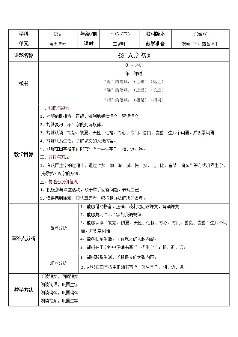 部编版语文一下《人之初》 第二课时 课件PPT（送教案）01
