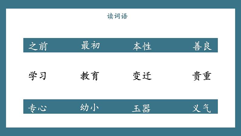 部编版语文一下《人之初》 第二课时 课件PPT（送教案）05