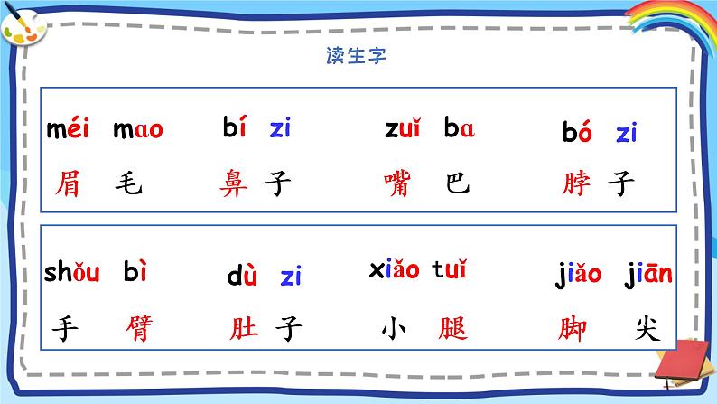 部编版语文一下《语文园地四》 第一课时 课件PPT（送教案）02