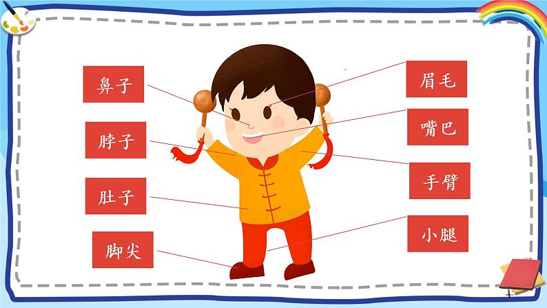 部编版语文一下《语文园地四》 第一课时 课件PPT（送教案）04