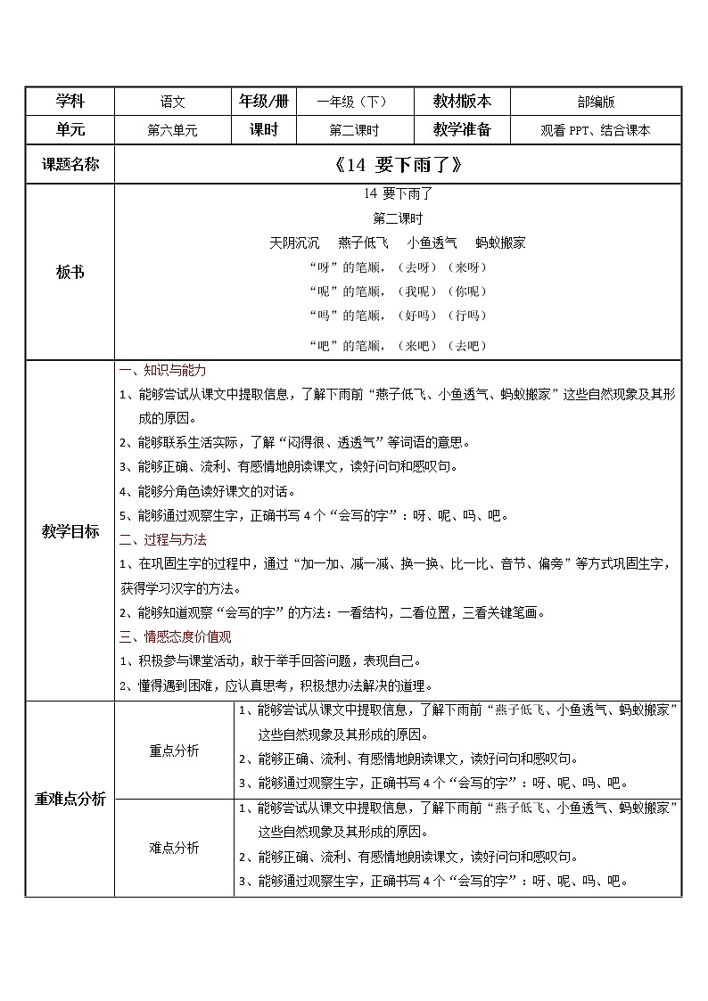部编版语文一下《要下雨了》 第二课时 课件PPT（送教案）01