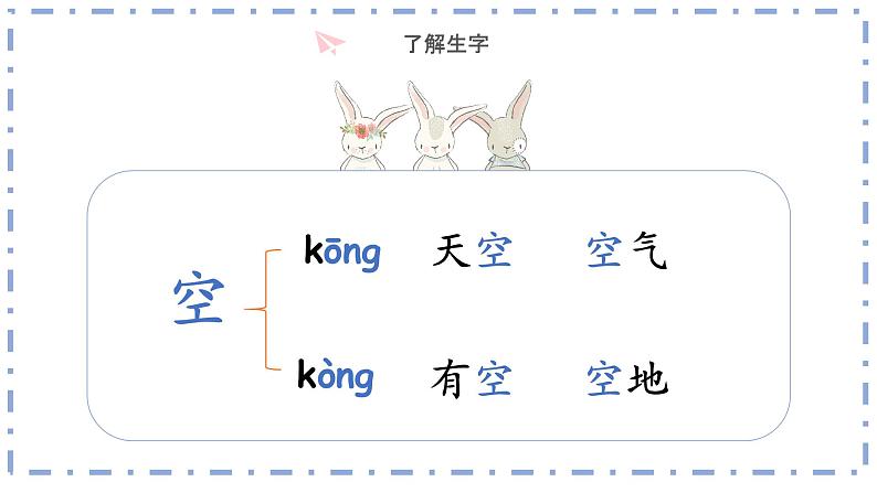 部编版语文一下《要下雨了》 第二课时 课件PPT（送教案）07