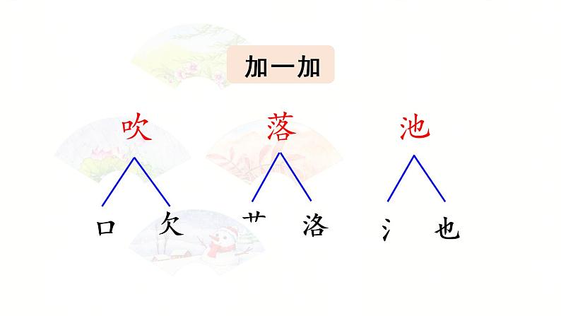 统编版一年级语文下册 第1单元 1春夏秋冬 课件08