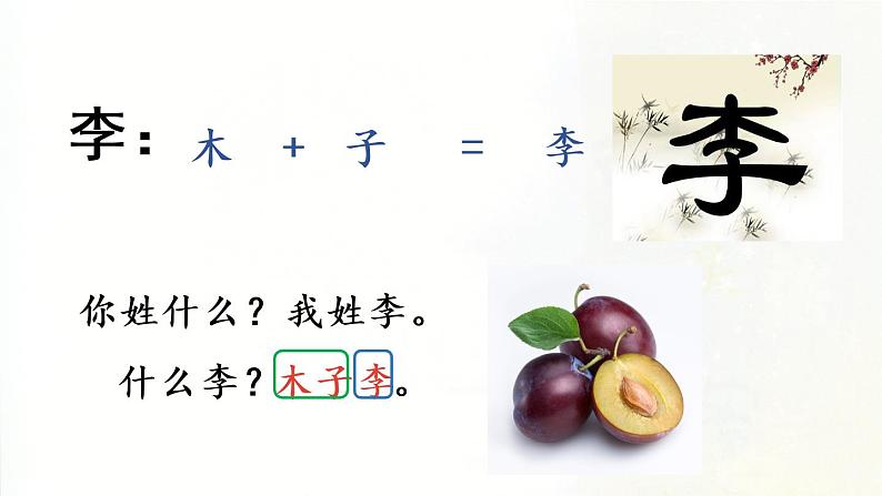 统编版一年级语文下册 第1单元 2姓氏歌 课件04