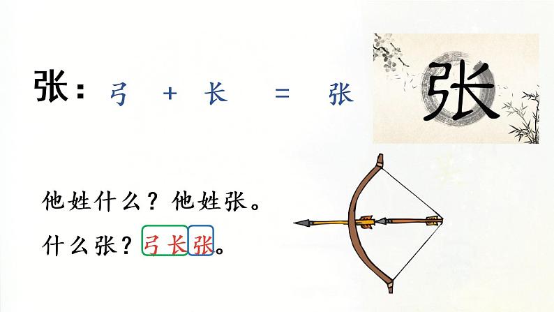 统编版一年级语文下册 第1单元 2姓氏歌 课件05