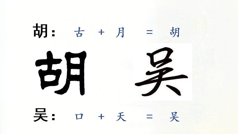 统编版一年级语文下册 第1单元 2姓氏歌 课件07