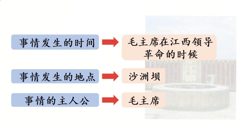 统编版一年级语文下册 第2单元 1.吃水不忘挖井人 课件04