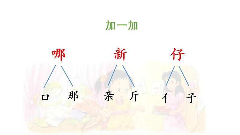 统编版一年级语文下册 第7单元 15.文具的家 课件08