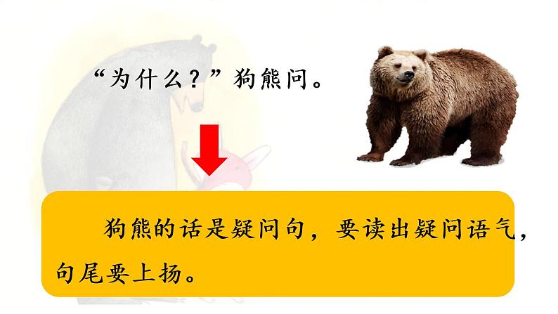 统编版一年级语文下册 第7单元 17.动物王国开大会 课件07