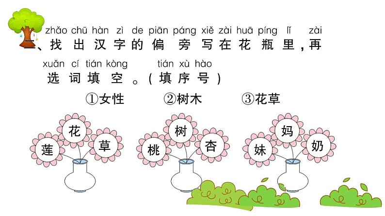 部编版 语文一年级上册 复习课件 ：语文园地五第4页