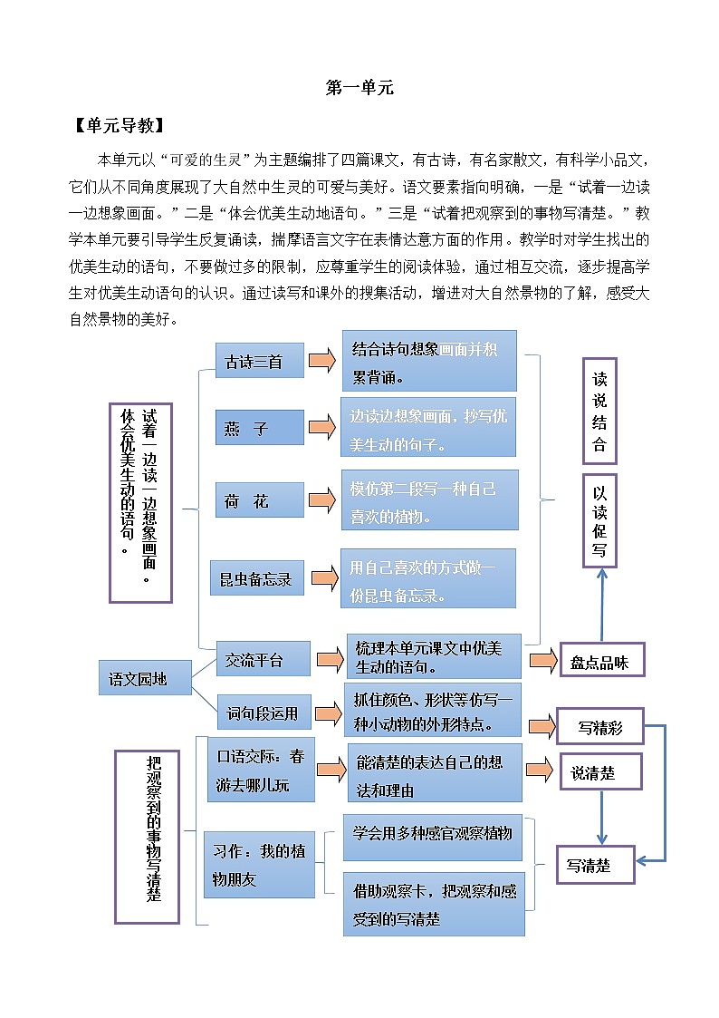 1 古诗三首 名师教学设计第1页