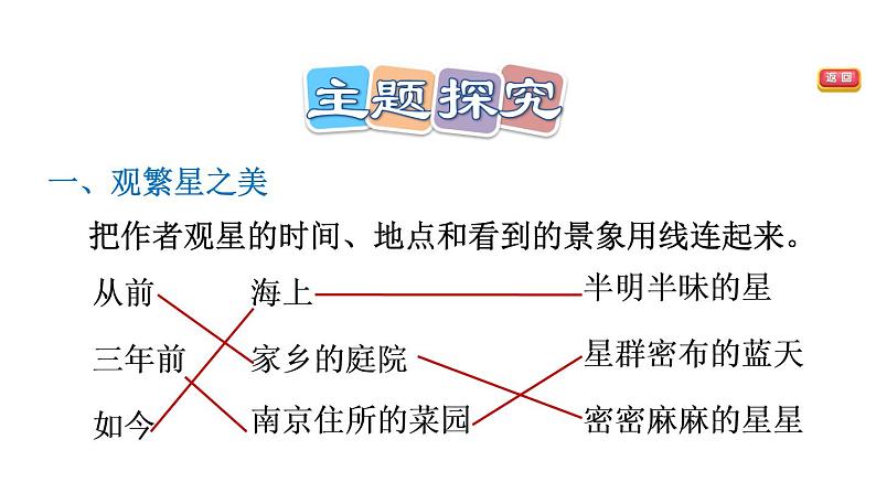 部编版语文四年级上册第一单元4.繁星习题课件07