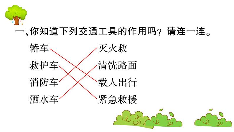 部编版 语文二年级上册 复习课件 ：语文园地六02