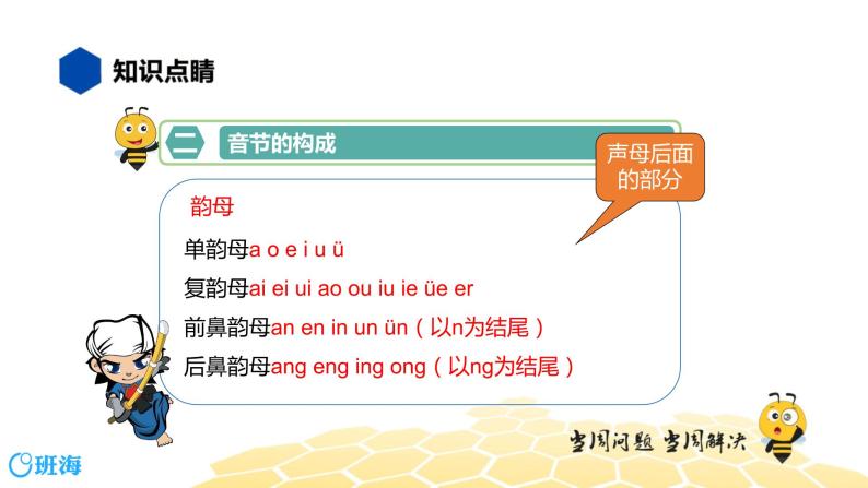 语文五年级 【知识精讲】1.汉字(1)拼音课件PPT06