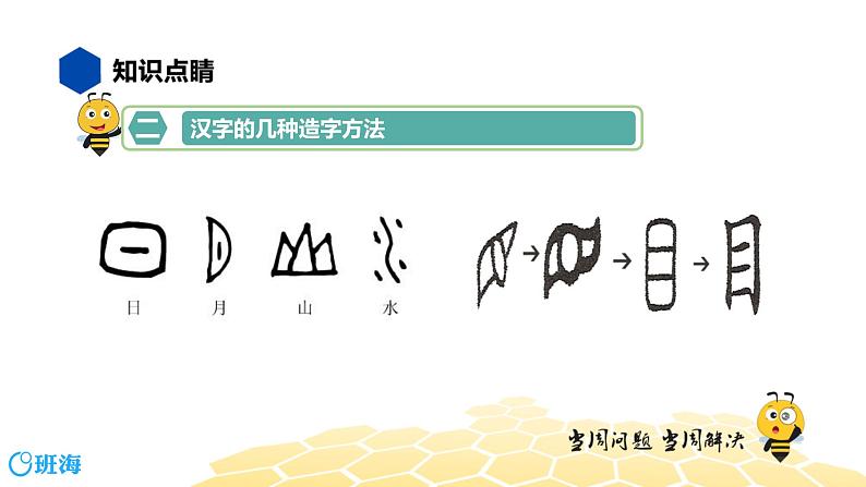 语文五年级 【知识精讲】1.汉字(2)汉字的造字法课件PPT第6页