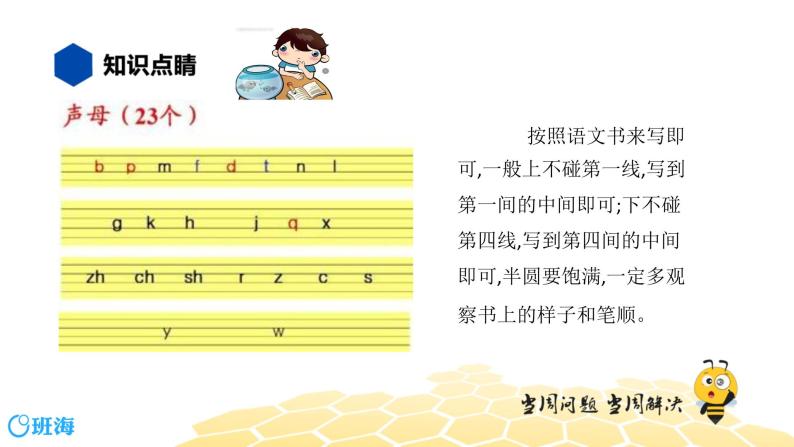 语文五年级 【知识精讲】1.汉字(11)声母课件PPT07