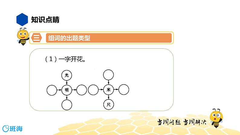 语文五年级 【知识精讲】2.词语(2)组词课件PPT06