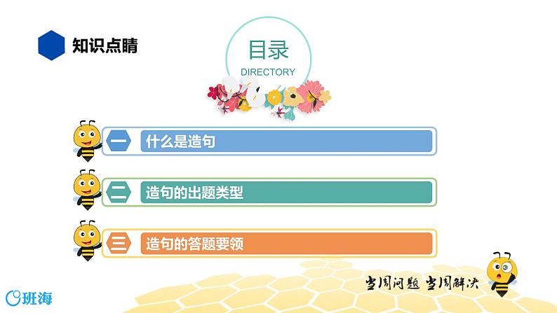 语文五年级 【知识精讲】3.句子(1)造句课件PPT第2页