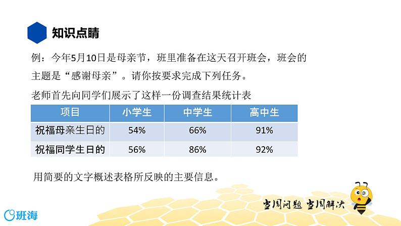 语文五年级 【知识精讲】5.语言表达及运用(3)综合读写课件PPT04