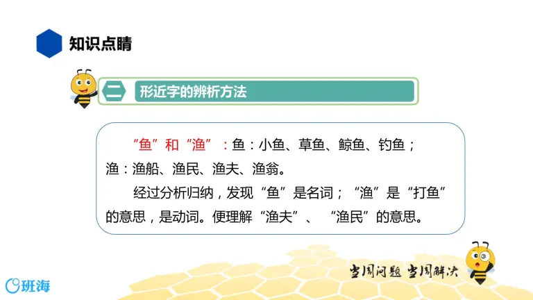 部编版语文三年级 知识精讲 1 汉字 6 形近字课件ppt 教习网 课件下载