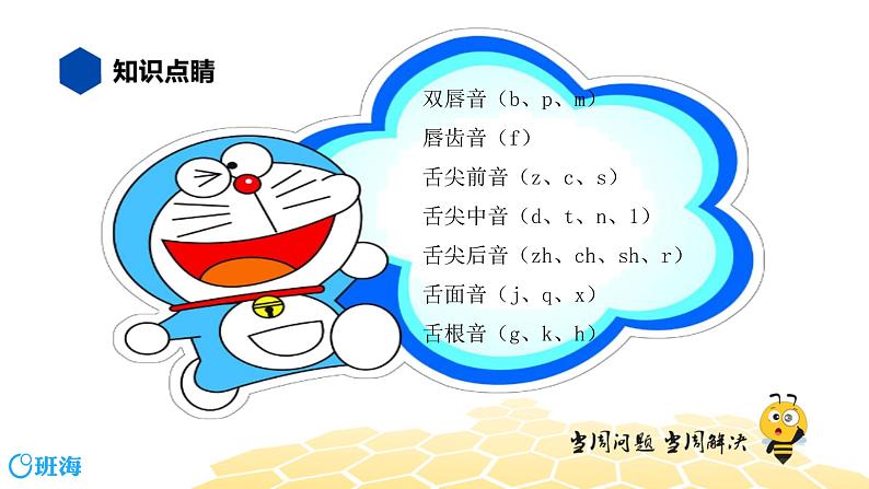 部编版语文三年级 【知识精讲】1.汉字(11)声母课件PPT03